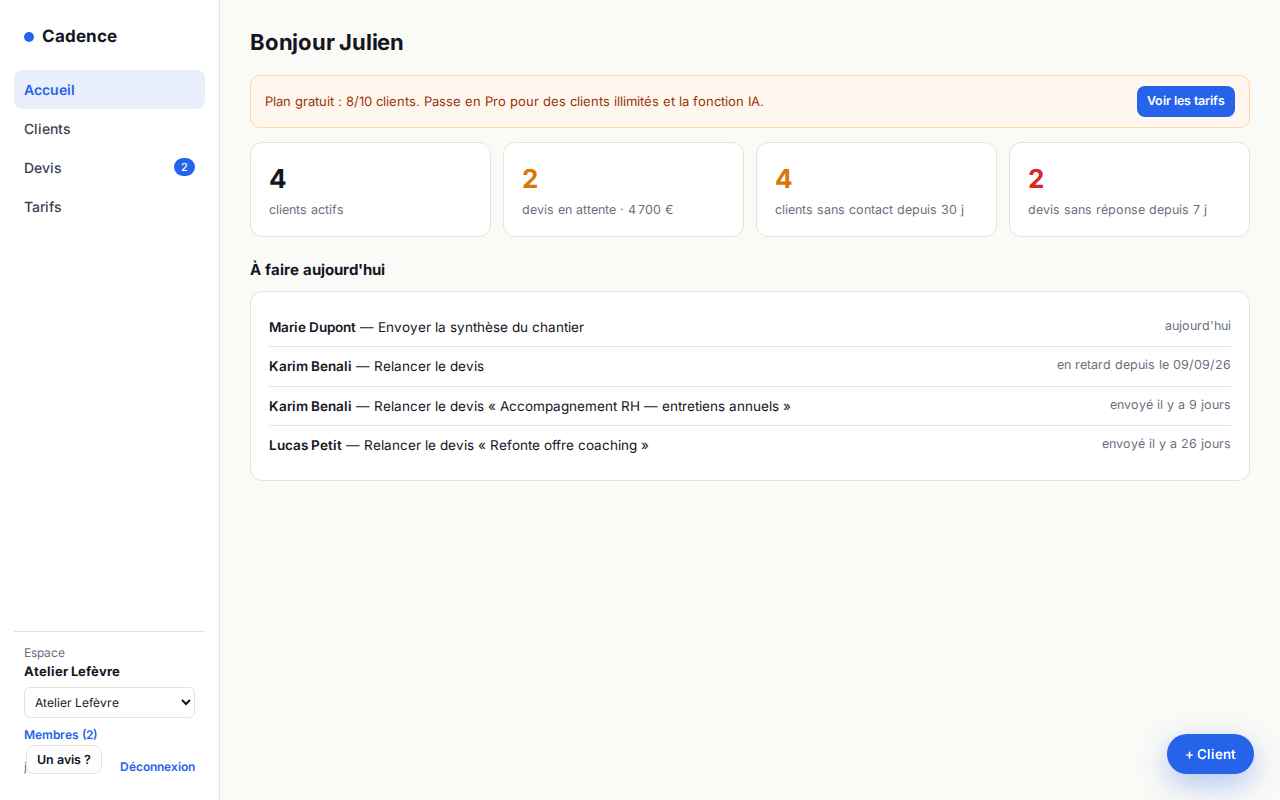 Tableau de bord d'une application construite avec la méthode